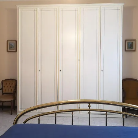 Ricordo Del Mare Bologna